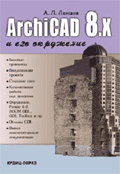 ArchiCAD 8. x и его окружение