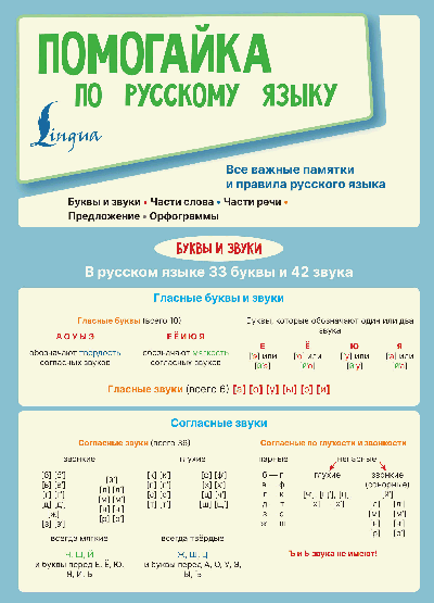 Помогайка по русскому языку