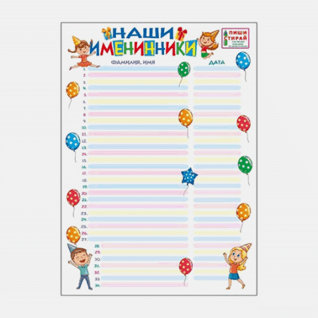 Плакат ' Мир поздравлений ' 450 А4 Наши именинники! Ламинация, пиши-стирай