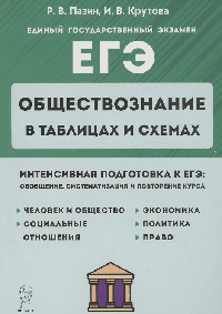 Обществознание в таблицах и схемах. Интенсивная подготовка к ЕГЭ: обобщение, систематизация и повторение курса. 10 11-е классы. Изд. 3-е, испр. и доп. НОВИНКА