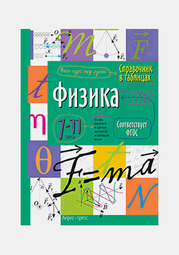 Справочник в таблицах. Физика. 7-11 класс