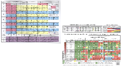 Таблица Менделеева/Таблица растворимости А4