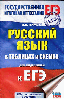 ЕГЭ. Русский язык в таблицах и схемах для подготовки к ЕГЭ. 10-11 классы