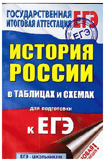 ЕГЭ. История России в таблицах и схемах для подготовки к ЕГЭ. 10-11 классы