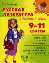 Русская литература в таблицах и схемах 9-11 класс.