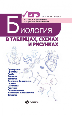 Биология в таблицах, схемах и рисунках