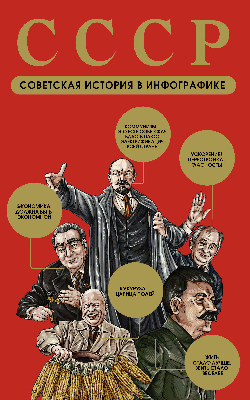 СССР. Советская история в инфографике