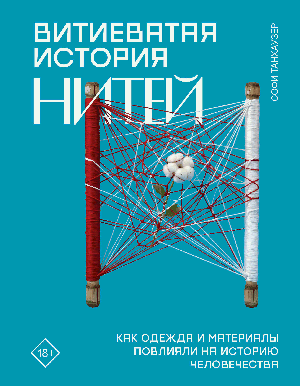 Витиеватая история нитей. Как одежда и материалы повлияли на историю человечества
