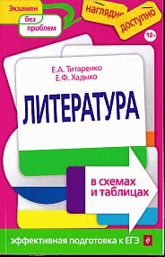 Литература в схемах и таблицах