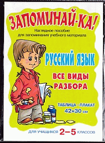 Запоминай-ка! Русский Язык. Все виды разбора.Для уч-ся 2-5 кл