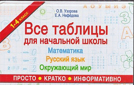 Все таблицы для начальной школы. Русский язык. Математика. Окружающий мир