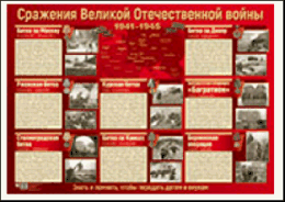 Плакат А2. Сражения Великой Отечественной войны